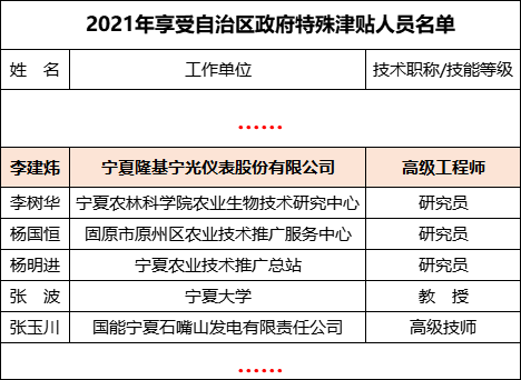 1645771396752027.png 微信图片_20220224102227.png