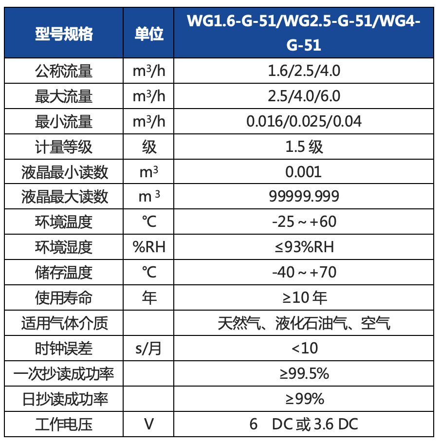 1671006205189958.png 1671006205189958.png