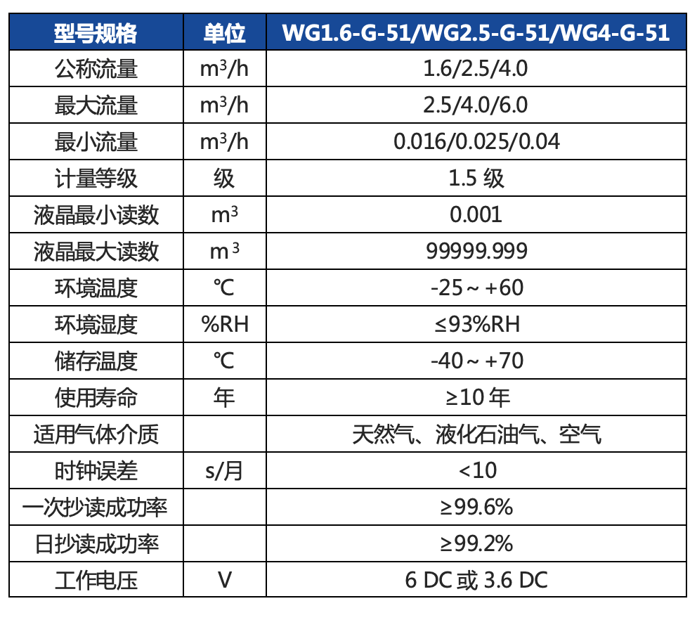 1671006364559306.png 1671006364559306.png