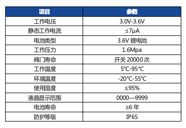 1671007341580510.png 1671007341580510.png