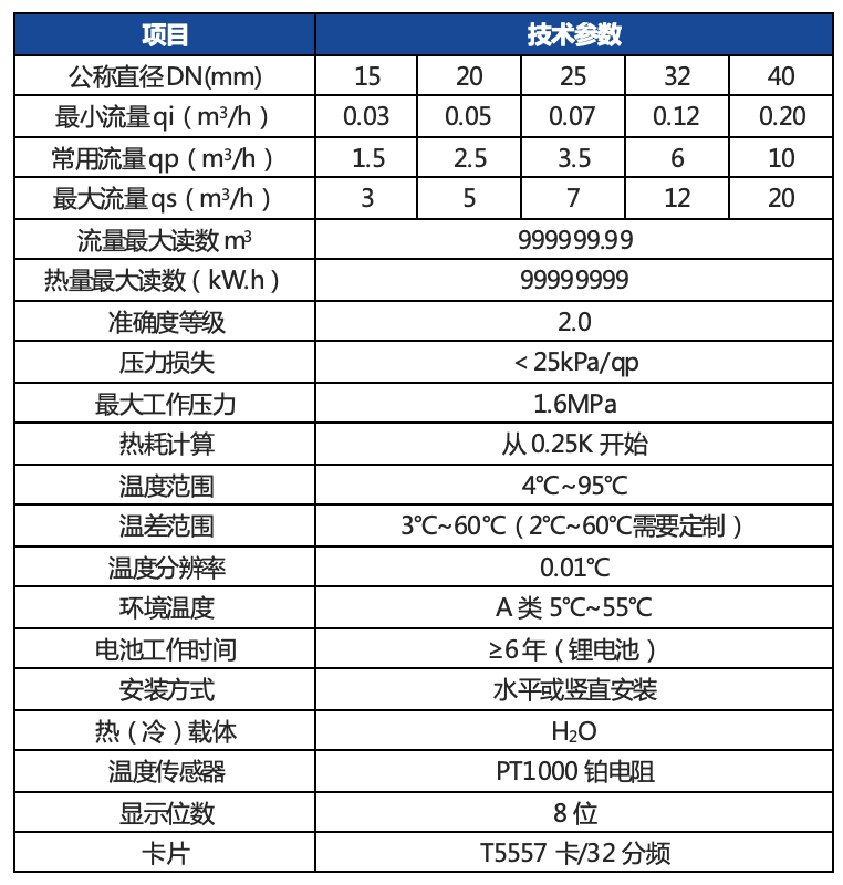 1671007450478590.png 1671007450478590.png