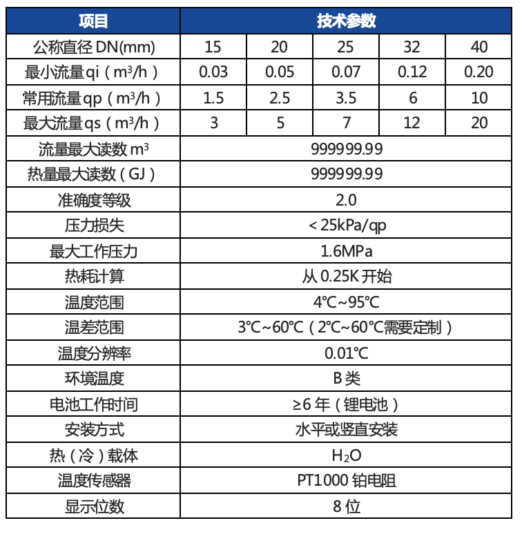 1671007686251362.png 1671007686251362.png