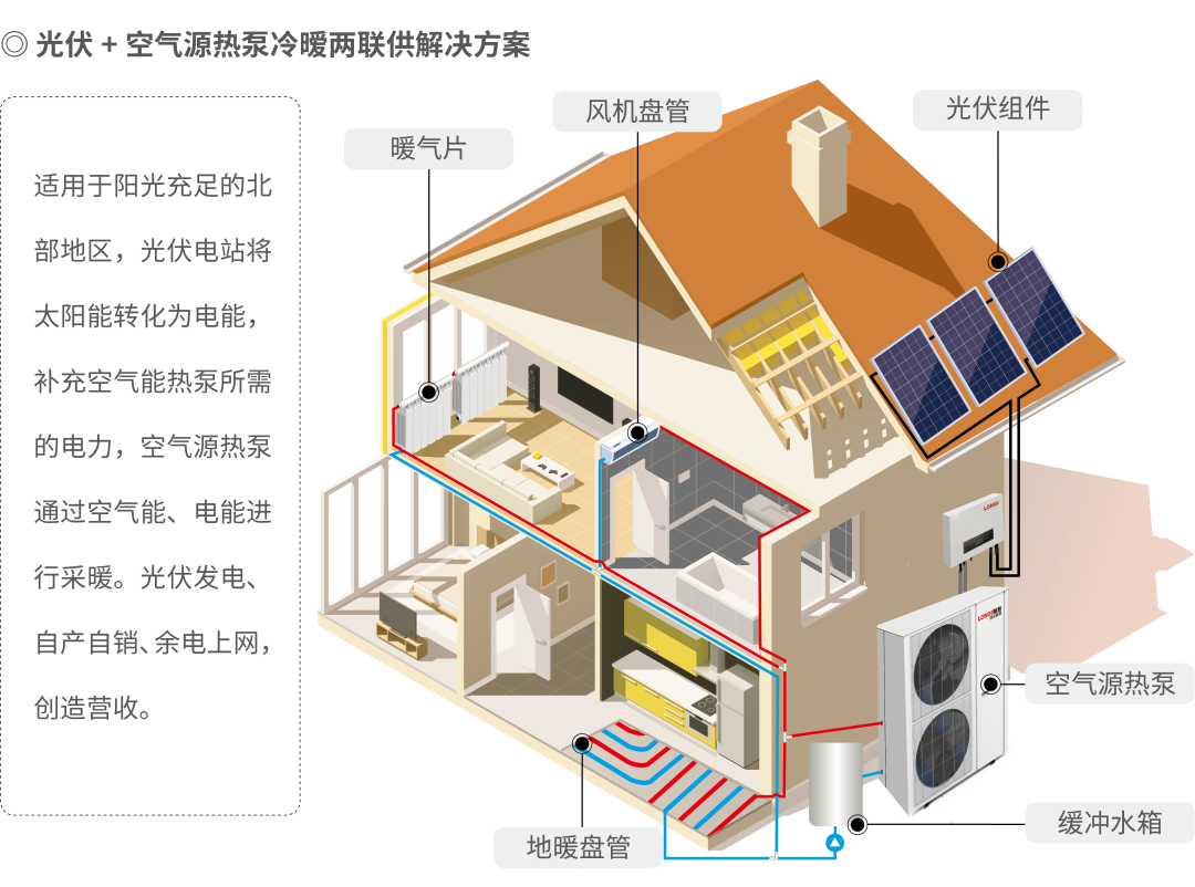 1677579288885108.png 微信图片_20230228181328.png