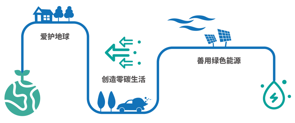 1677579299956066.png 微信图片_20230228181334.png