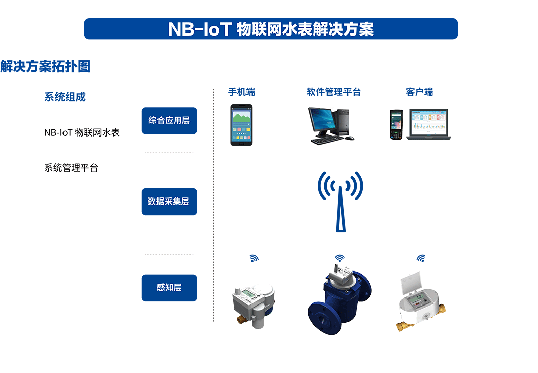 1681372946826928.png 1681372946826928.png